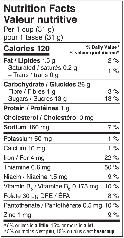 Oreo O's NFP