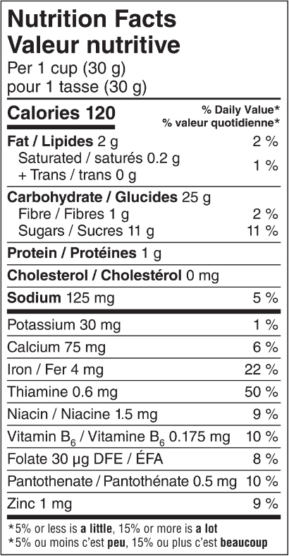 Chips Ahoy NFP