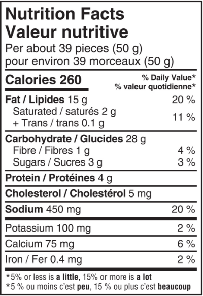 Cheez Puffs Baked White Cheddar Nutrition