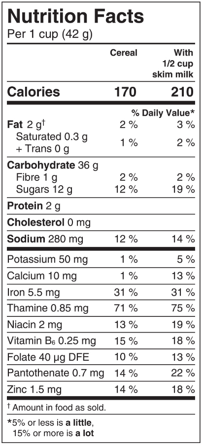 Cocoa Pebbles Nutrition Facts Sheet