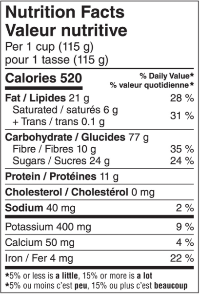 Almond granola Nutrition Facts Sheet