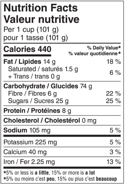 Blueberry Granola with Flaxseeds Nutrition Facts Sheet