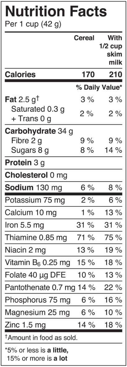 Almond Nutrition Facts Sheet