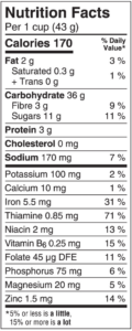 Strawberry Nutrition Facts Sheet