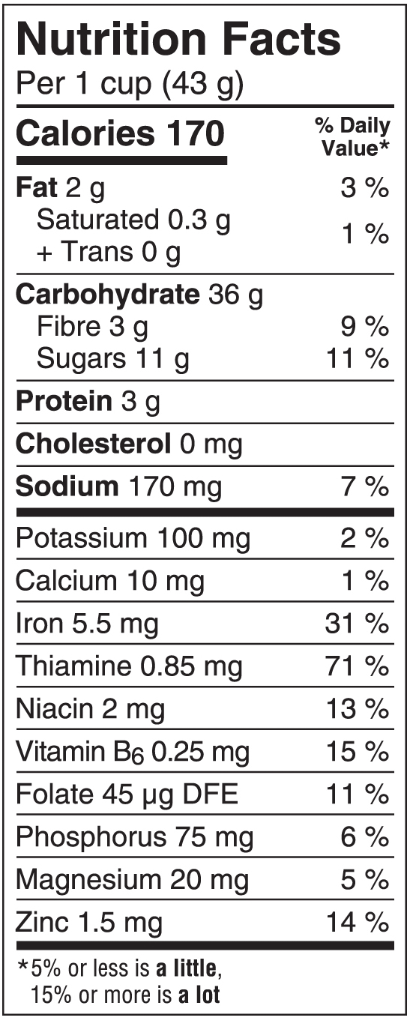 Strawberry Nutrition Facts Sheet