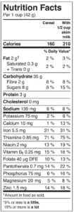 Honey Roasted Nutrition Facts Sheet