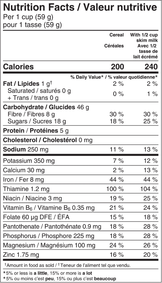 Post Raisin Bran Nutrition Facts