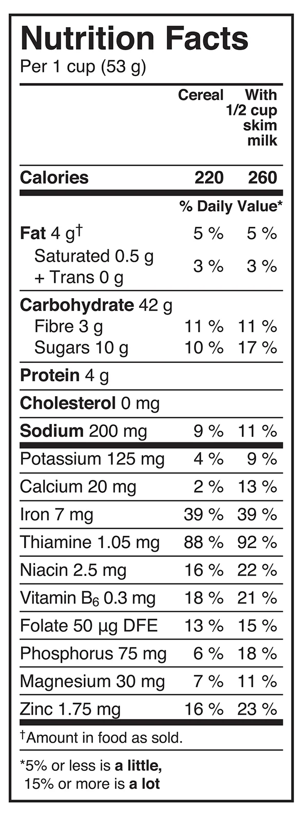 Honey Bunches of Oats Almond - Nutrition Facts