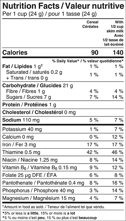 Honeycomb Nutritional Facts