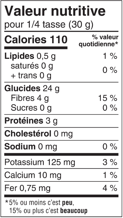 valeur nutritive