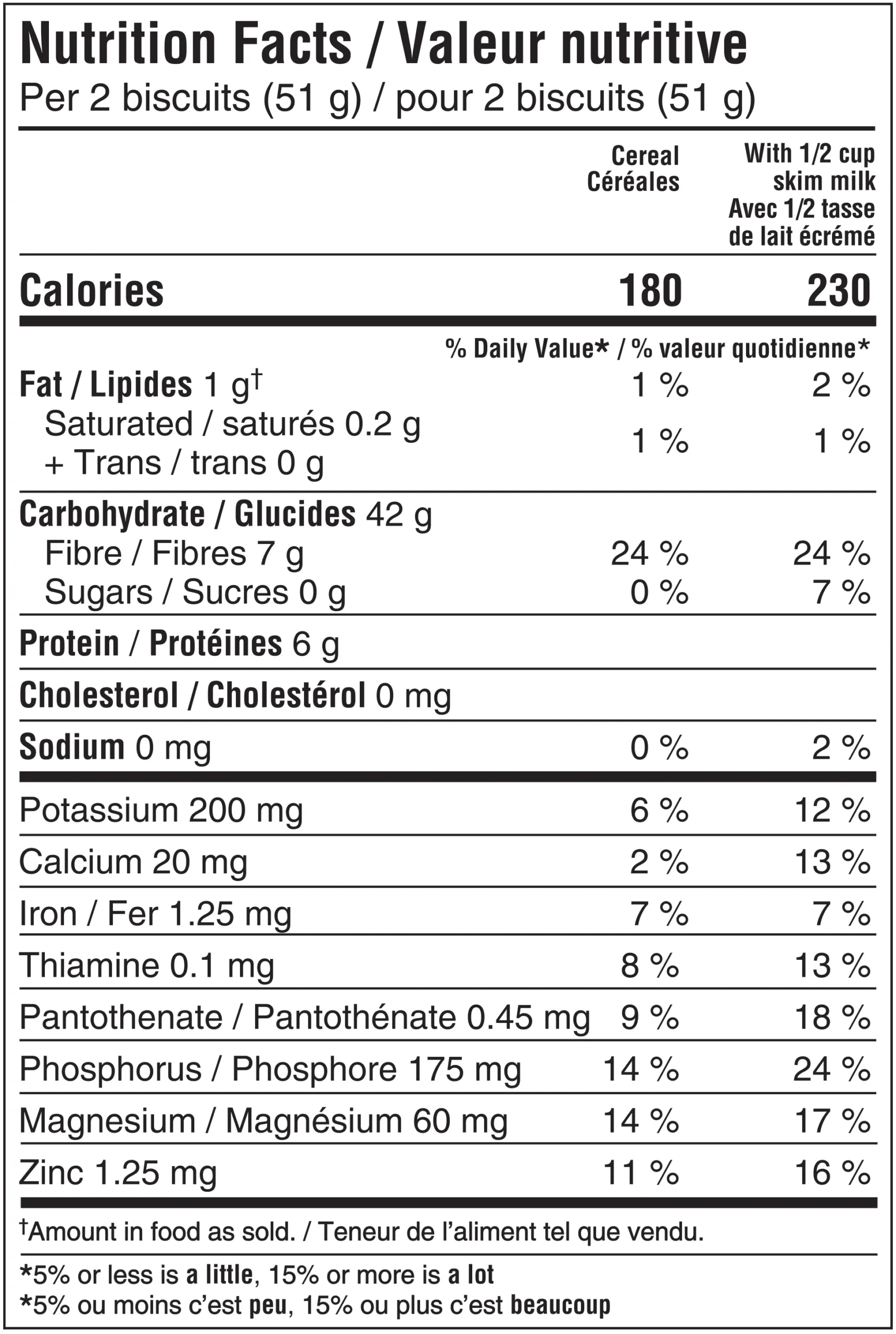 Shredded Wheat Original big Biscuit Nutritional Panel