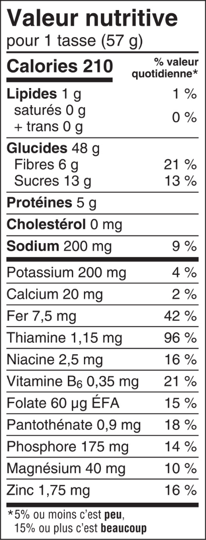 Valeur nutritive