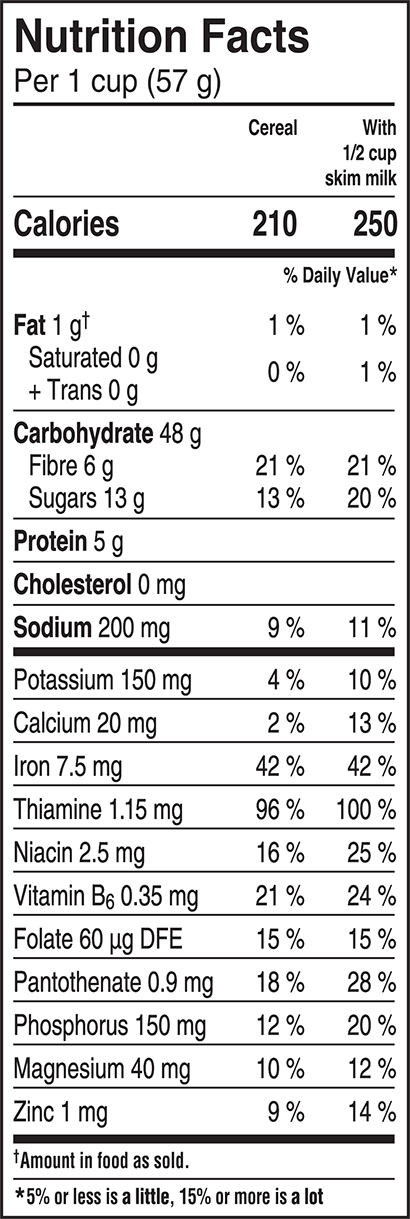 Shreddies Honey - Nutritional facts