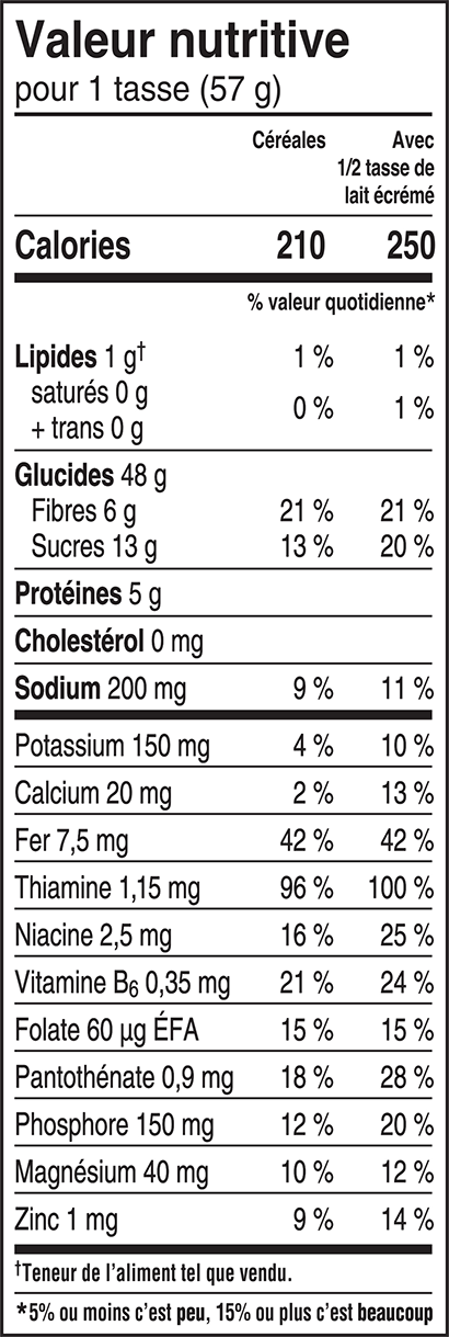 Shreddies Miel - Valeur nutritive