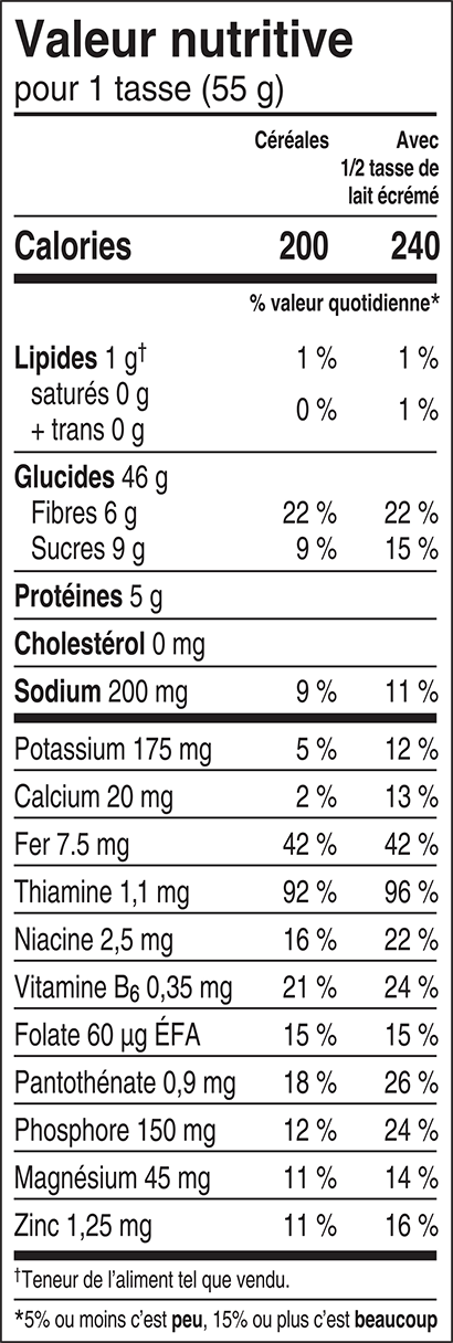 Shreddies Originale - Valeur nutritive