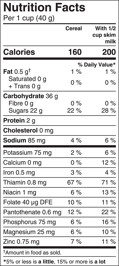 Sugar-Crisp Nutrition Facts