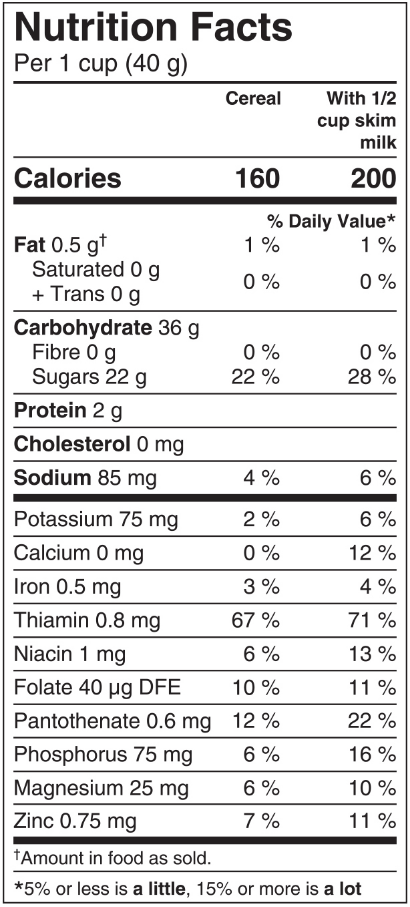 Sugarcrisp Nutrition Facts Sheet