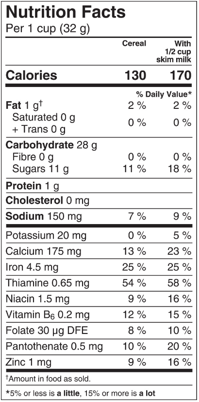 Timbits Cereal Birthday Cake Nutrition Facts Sheet