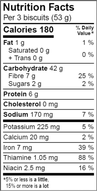 Weetabix Nutritional Facts