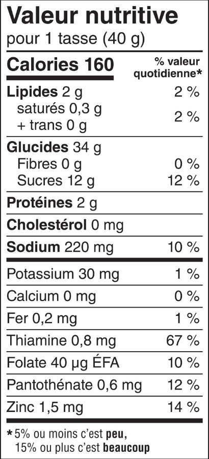 Valuer nutrition