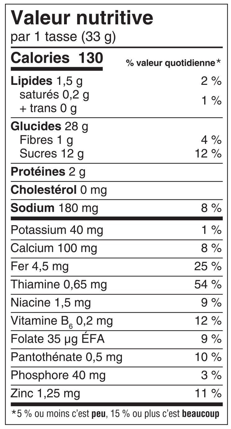 Waffle Minis Nutrition Facts
