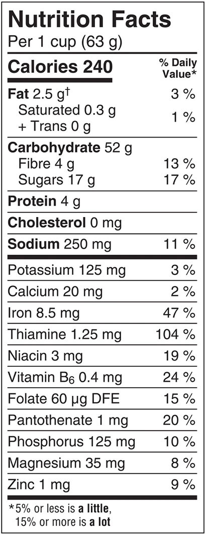 Post Cranberry Almond Crunch nutrition facts
