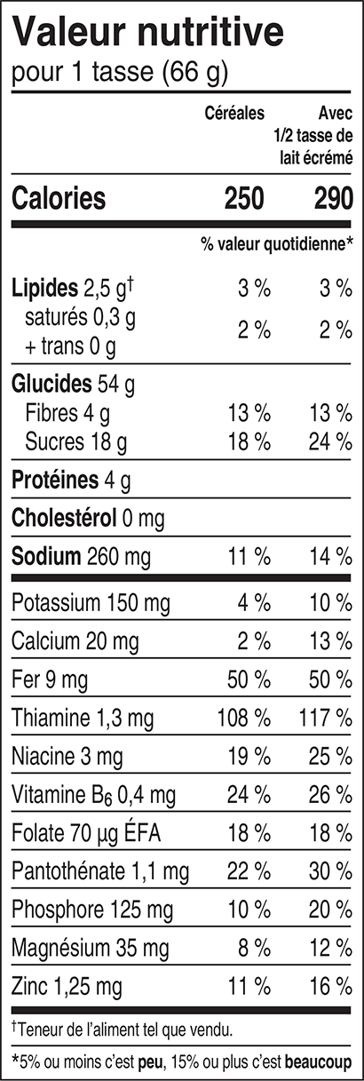 Canneberges et amandes croquantes - NF