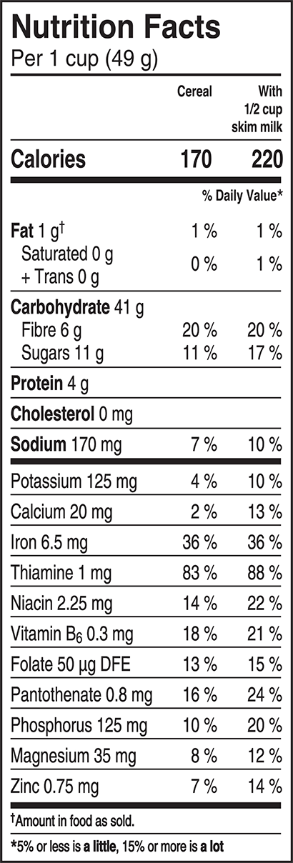 Shreddies Cinnamon Vanilla - Nutritional Facts