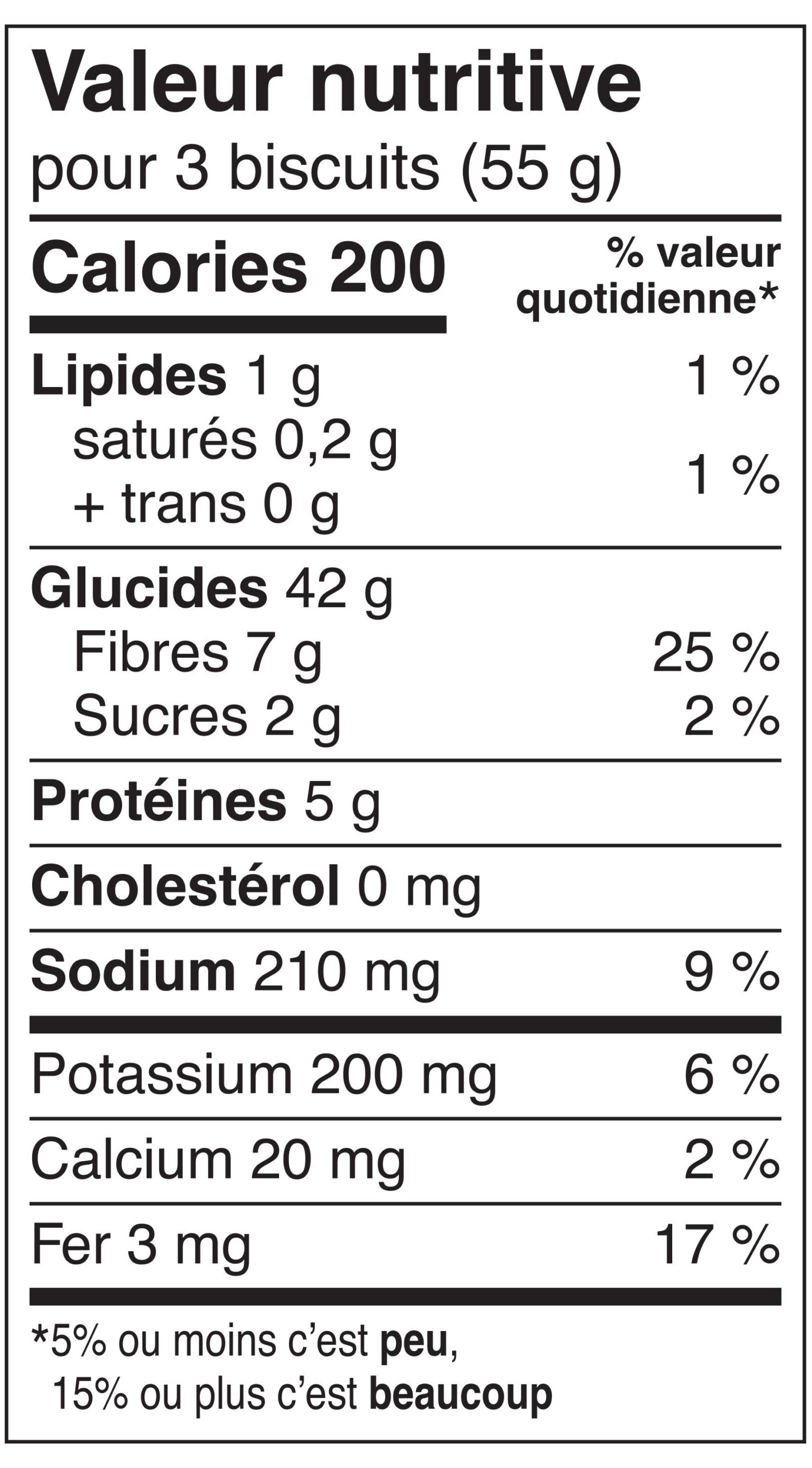 Weetabix Valeur Nutritive